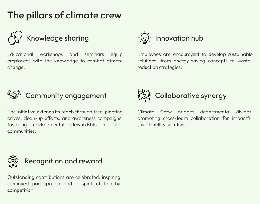 Pillars of climate crew